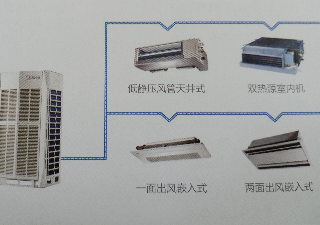 美的中央空調(diào)