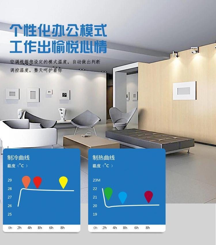 辦公室中央空調(diào)