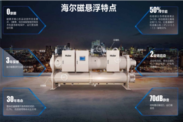 海爾磁懸浮冷水機(jī)組