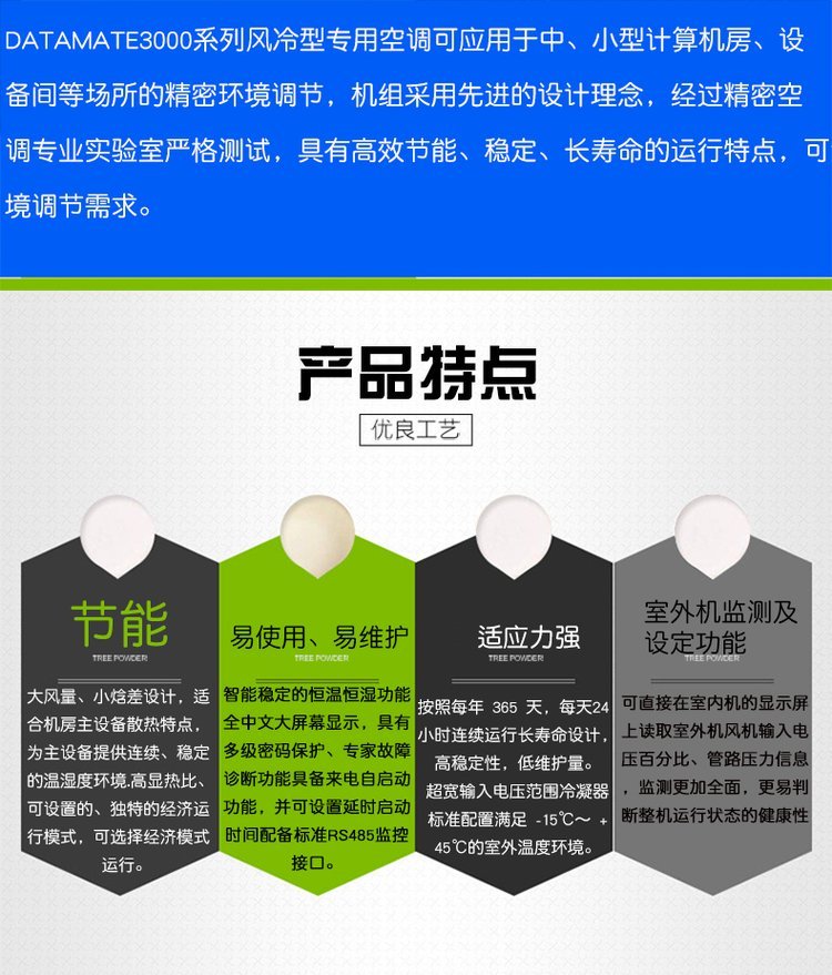 恒溫恒濕中央空調